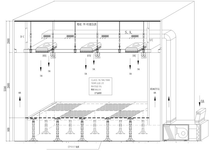 松江電子廠房裝修_萬級潔凈車間